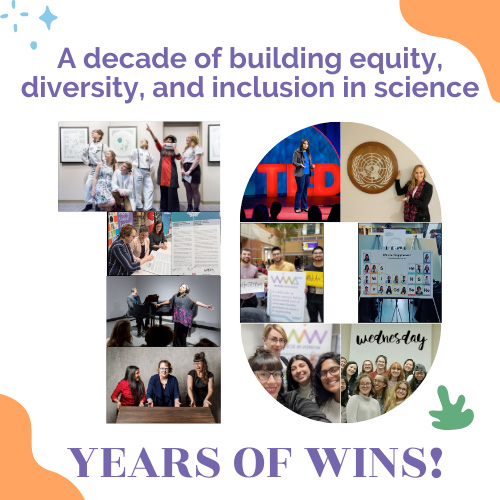 A decade of building equity, diversity and inclusion in science. 10 years of WinS!